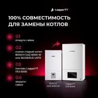 Настенный газовый одноконтурный конвекционный котел LaggarTT ГАЗ 6000 24H RN_1